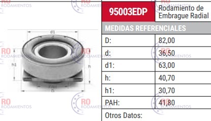 CRAP 95003 EDP - imagen 2